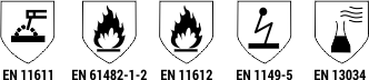 5-Fach-Multinorm-Piktogramm
